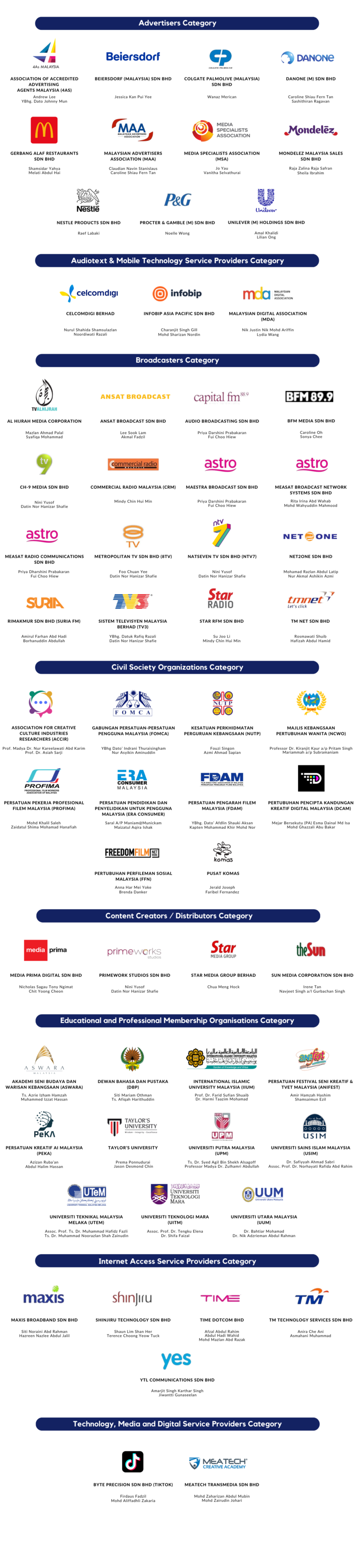 CMCF Members - Content Forum